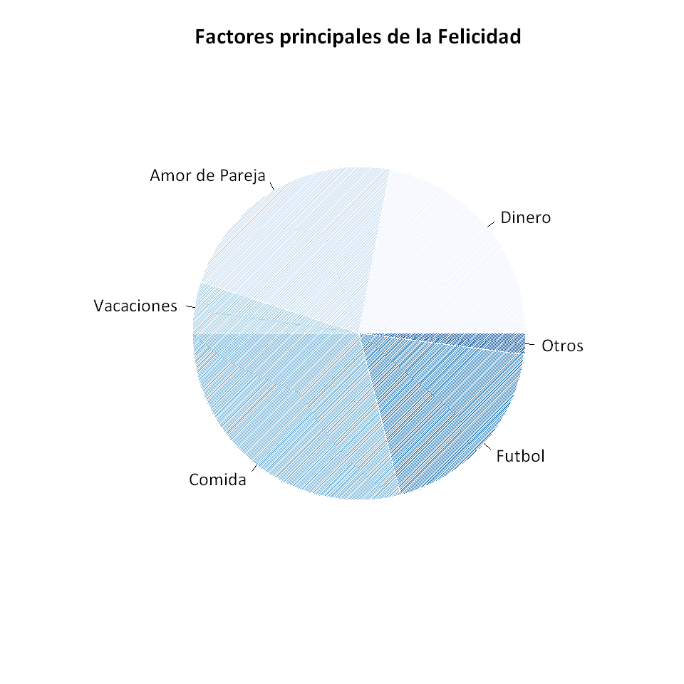 _images/PieChart_5_0.png